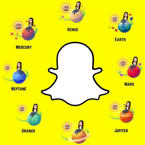 red planet on snapchat|Snapchat Planets in Order 